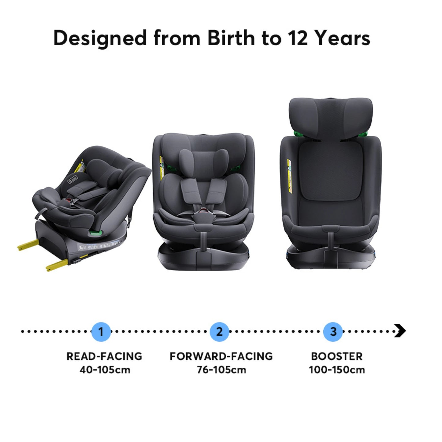 Cadeira de bebé 360°, giratória, ISOFIX, E8, R129/Grupo 0+1/2/3,0-36 kg/0-12 anos, cinto de segurança de 5 pontos, cadeira de bebé