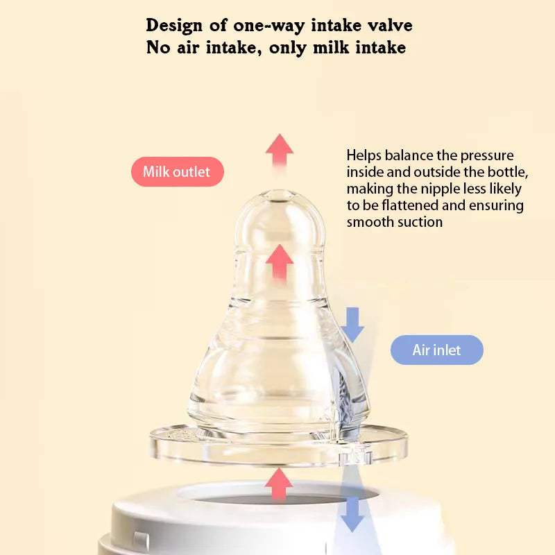 60ML Mini Baby Bottle with Windmill Cap – Perfect for Kids