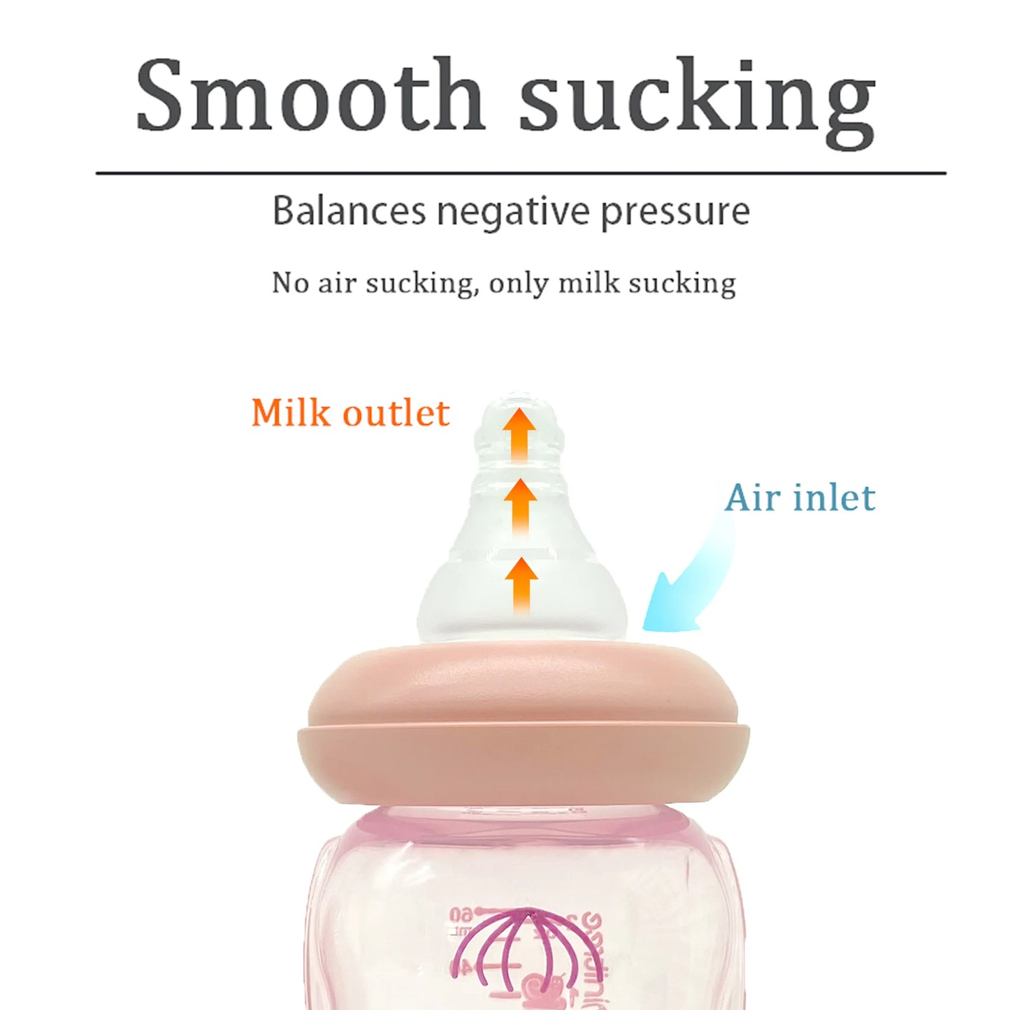 60ML Newborn Mini Feeding Bottle – BPA-Free Portable Infant Nursing Bottle