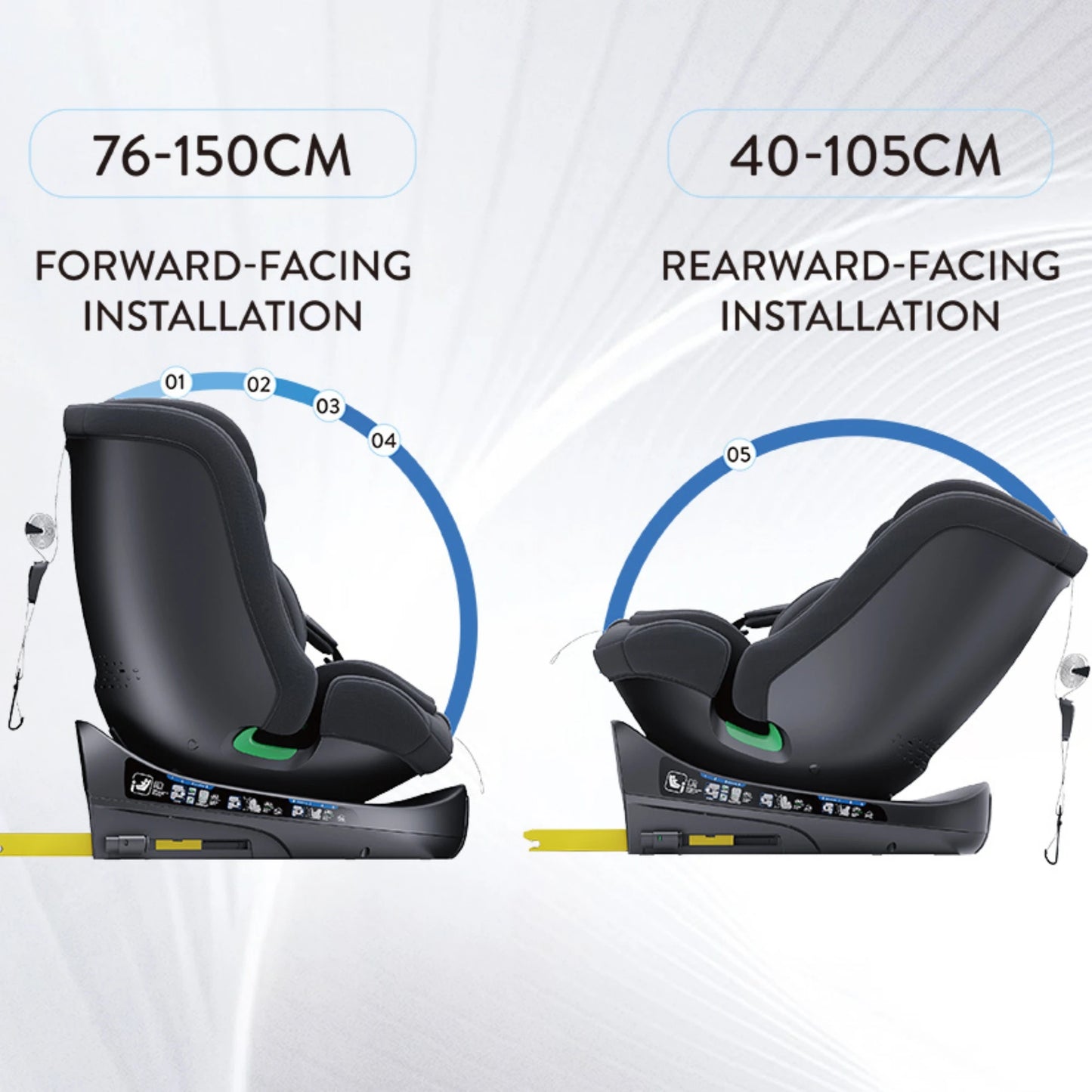 Child Seat 360° Baby Car Seat  Rotatable ISOFIX ,E8，R129/Group0+1/2/3,0-36 kg/0-12 Years, 5-Point Safety Belt, Child Car Seat